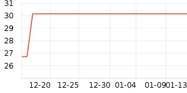 ����Ʒ������Ůװ��ʷ�۸�