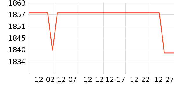 ���滧���װ��ʷ�۸�