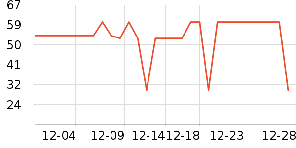 ��������˯��/�Ҿӷ���װ��ʷ�۸�