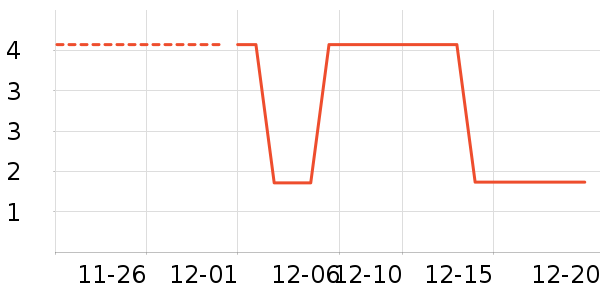 ������Ƥ��������������ʷ�۸�