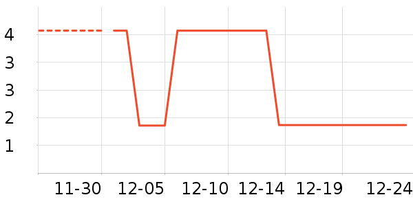 ������Ƥ��������������ʷ�۸�