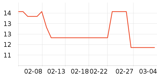 ��ӡ��Ʒë��/ԡ��/ԡ����ʷ�۸�