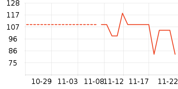 ������ʷ�۸�