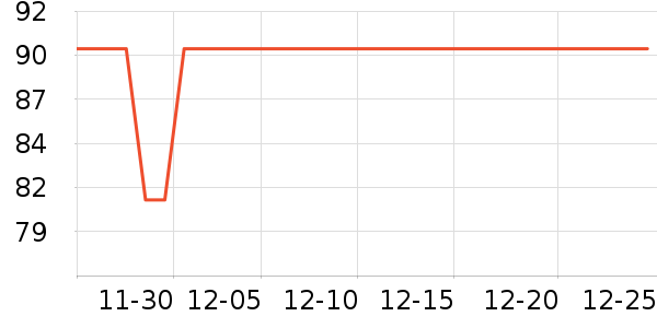 ��ʿ������������ʷ�۸�