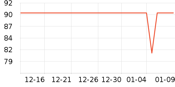 ��ʿ������������ʷ�۸�