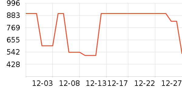 ��˾�Ǽп���ʷ�۸�