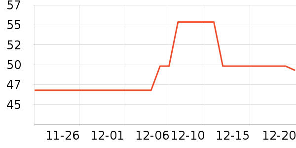 ��ɫ�ֻ���������ʷ�۸�