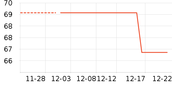 ����ɨ����/�ɼ�����ʷ�۸�