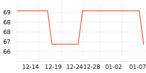 ����ɨ����/�ɼ�����ʷ�۸�