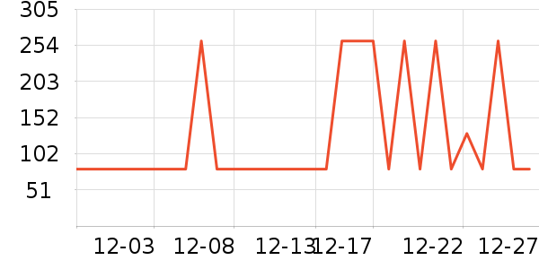 �����Ůѥ��ʷ�۸�