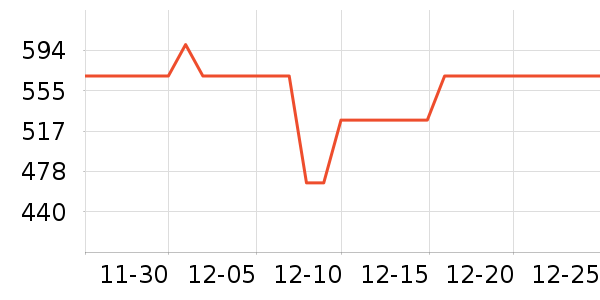 �в�������е��ʷ�۸�