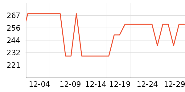 ������������������ʷ�۸�