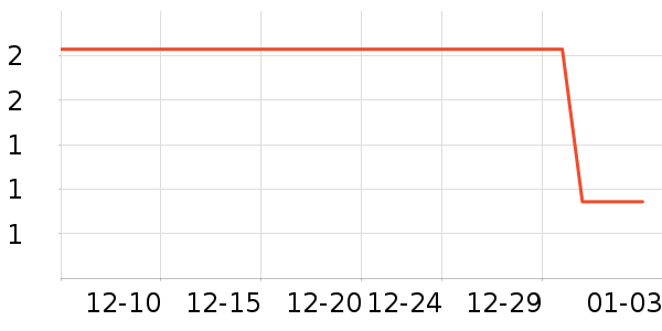 ����Ʒ�ƴ���������ʷ�۸�