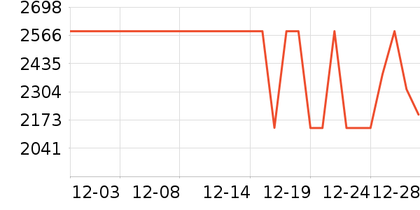 ȡů����ʷ�۸�