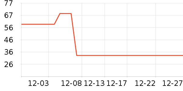 �ѱ�����Ӥ���̷���ʷ�۸�