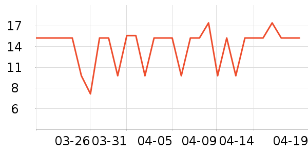 ���󷽱���ʳ��ʷ�۸�