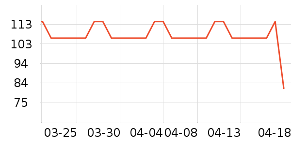 ������ţ����ʷ�۸�