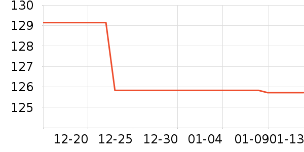 ������ţ����ʷ�۸�