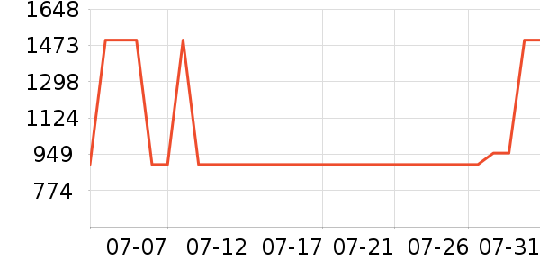 ����������ͯ������ʷ�۸�