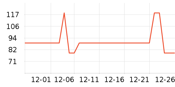 ASKjunior��ͯ���޷���ʷ�۸�