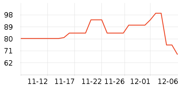 ����ñ��/Χ��/������װ��ʷ�۸�