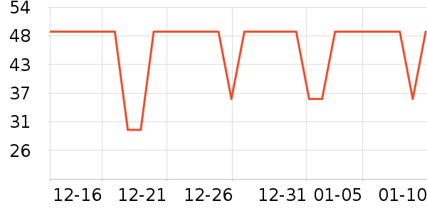 ���ӽѰ׾���ʷ�۸�