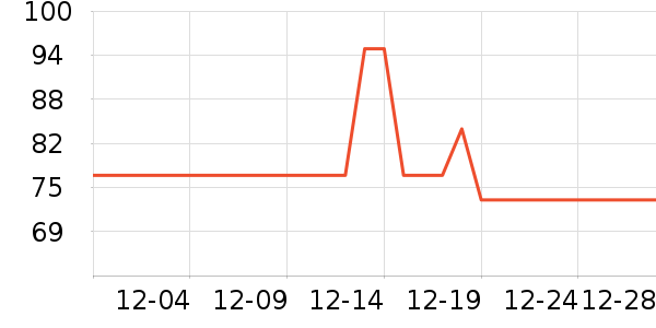 ŷ��������ҵƷ��ʷ�۸�