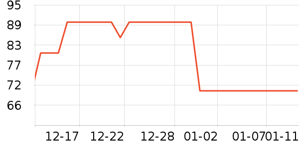 è�˶�ͯ���¿���ʷ�۸�