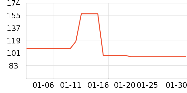 ��֥��ά����/������/����п����ʷ�۸�