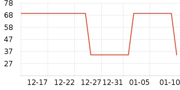 è�˱�ů������ʷ�۸�