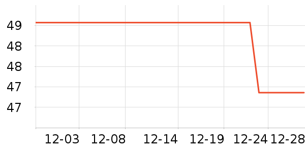 jemaroseϴ��ˮ��ʷ�۸�