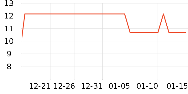 ��������ů����ʷ�۸�