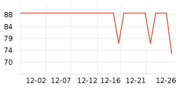 Ī������ů������ʷ�۸�