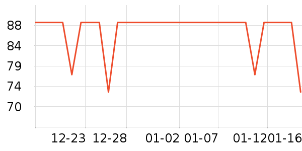 Ī������ů������ʷ�۸�