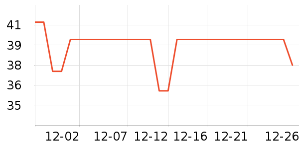 �������ӳ���������ʷ�۸�