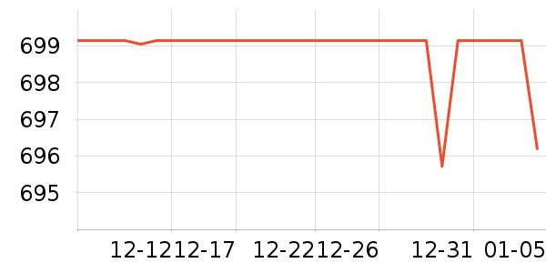 С��·����/è/���������ʷ�۸�