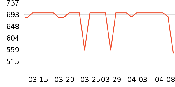 С��·����/è/���������ʷ�۸�