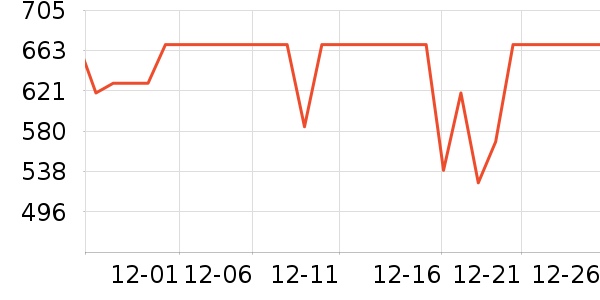 С��·����/è/���������ʷ�۸�