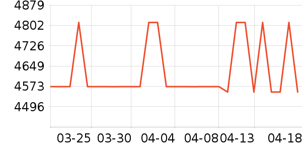 �������ƽ��ָ/������ʷ�۸�