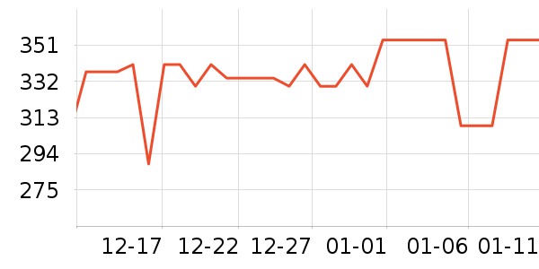 С�������ֻ���ʷ�۸�