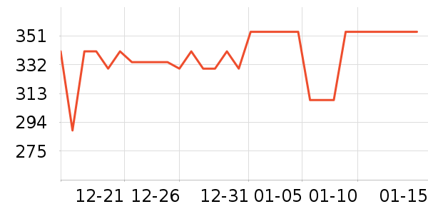 С�������ֻ���ʷ�۸�