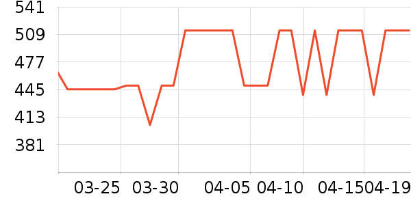 ��������ʯ��׹/������ʷ�۸�