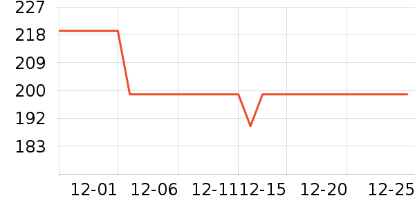 �������컧���װ��ʷ�۸�