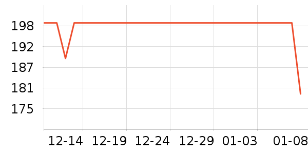 �������컧���װ��ʷ�۸�