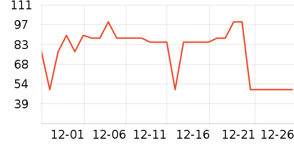 è�˱�ů������ʷ�۸�