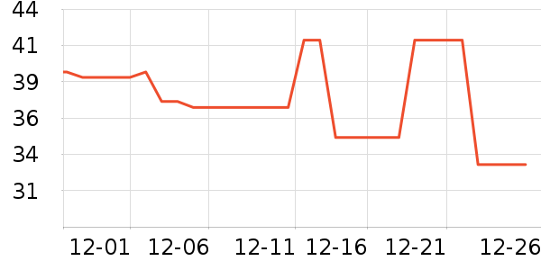 �ɲ貮���򻨲���ʷ�۸�