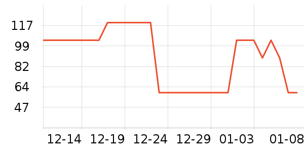 è��˯��/�Ҿӷ���װ��ʷ�۸�