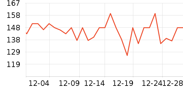 NYO3����Ӫ��������ʷ�۸�