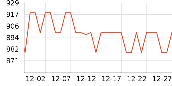 Ψ�ֱ�Ӥ���Ƴ���ʷ�۸�