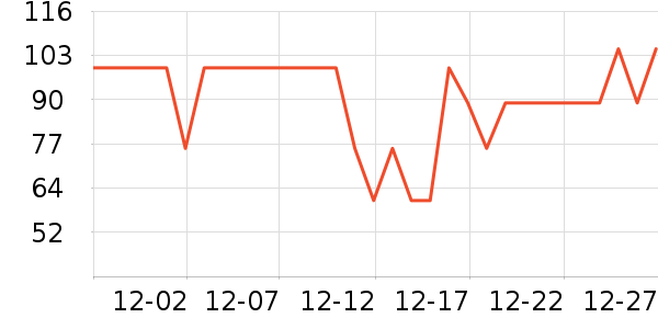 ��ӡ��Ʒ��Ʒ���� ��ʷ�۸�